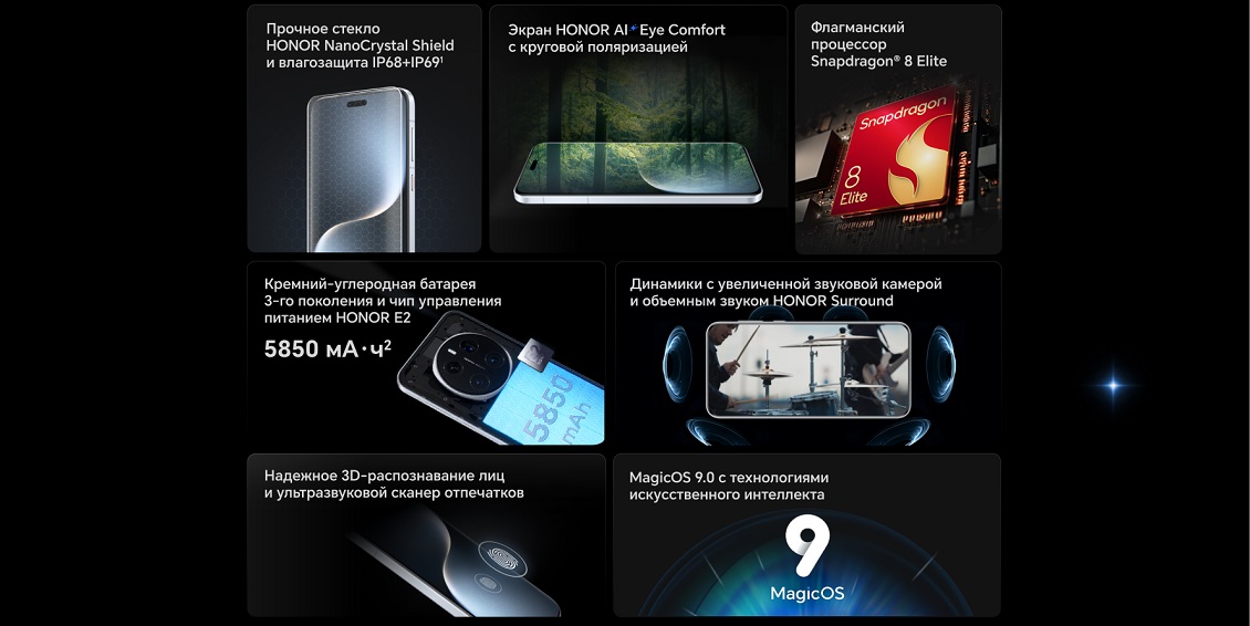 Смартфон Honor Magic7 Pro прочное стекло