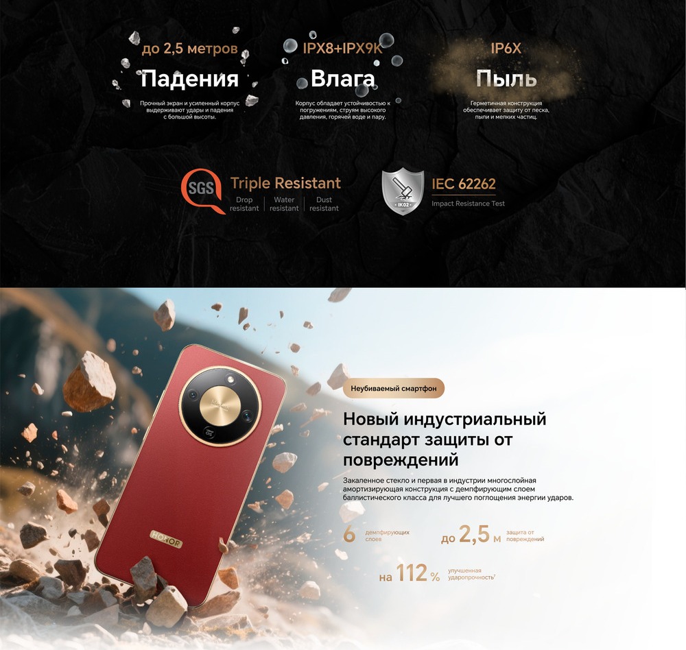 Смартфон Honor X9d новый стандарт защиты