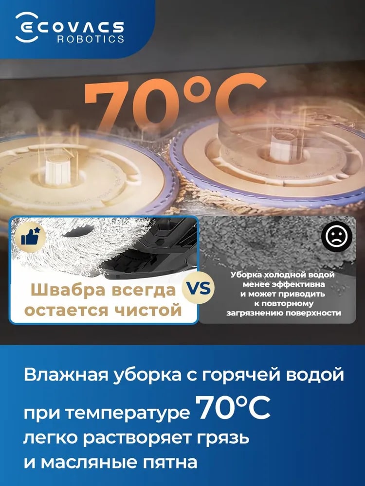 Влажная уборка