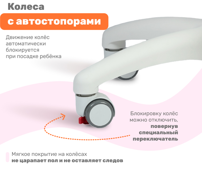 автостопор