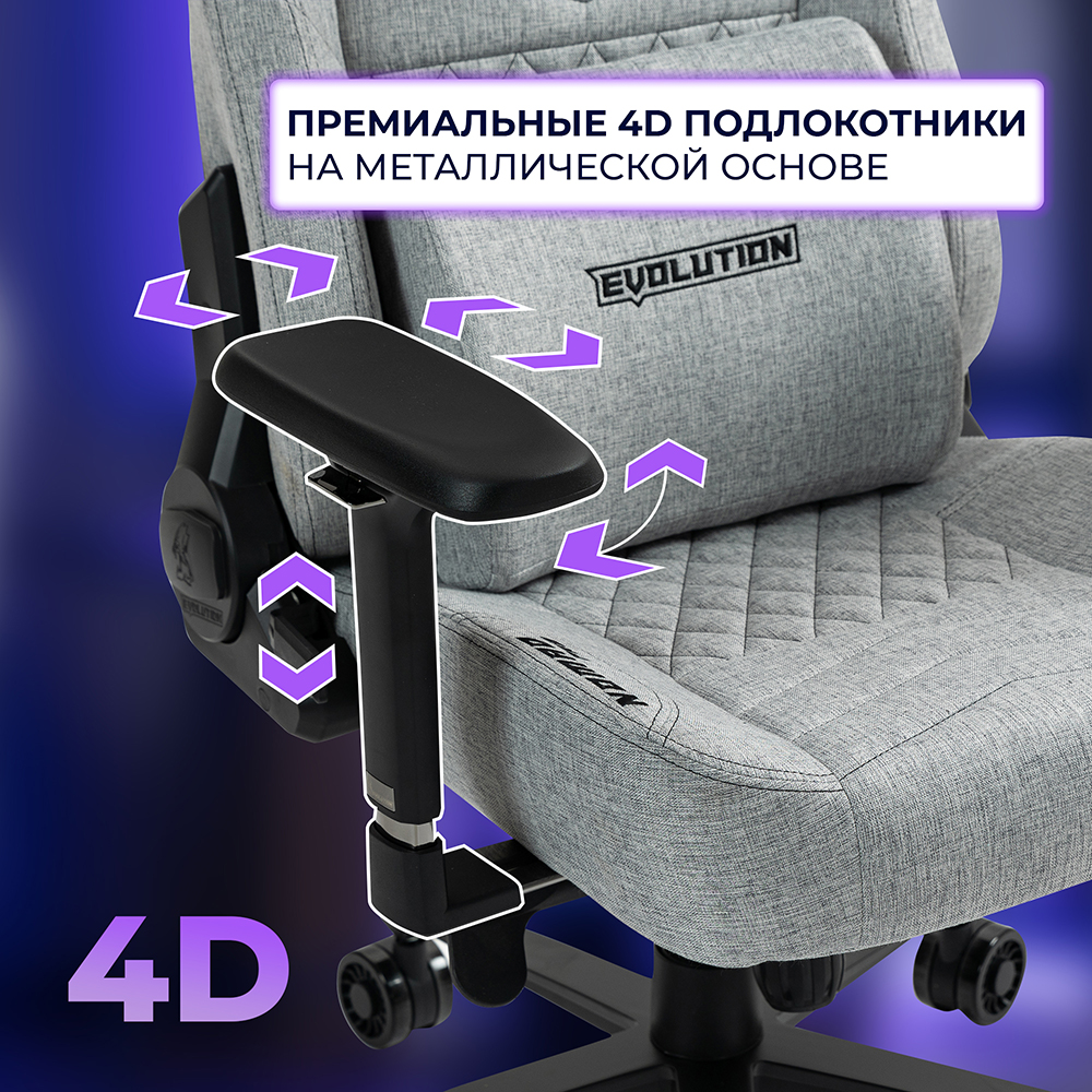 Премиальные 4D подлокотники