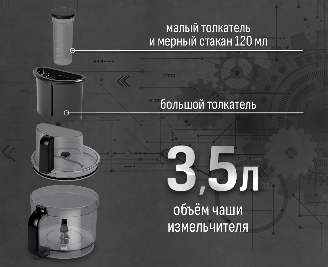 Измельчитель 3,5 л