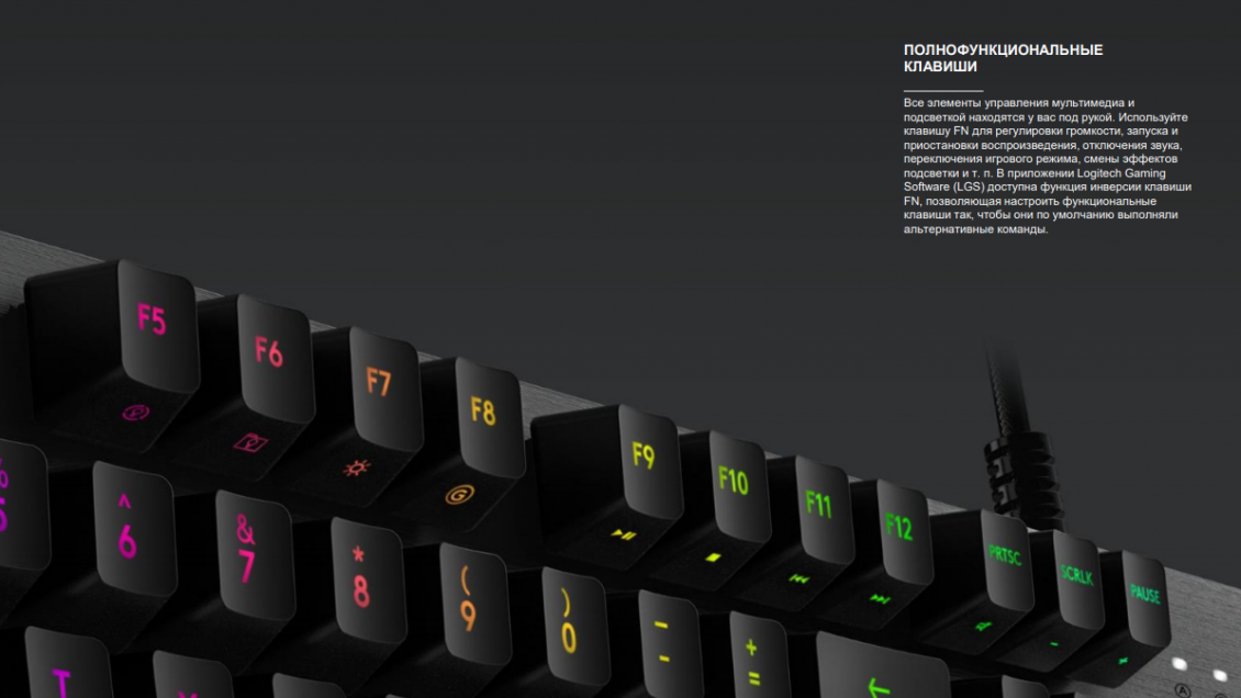 Logitech G513 ПОЛНОФУНКЦИОНАЛЬНЫЕ КЛАВИШИ