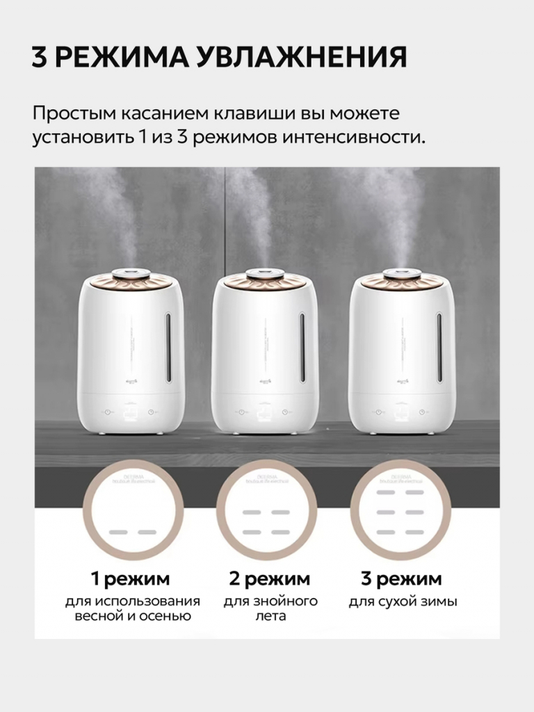 3 режима увлажнения