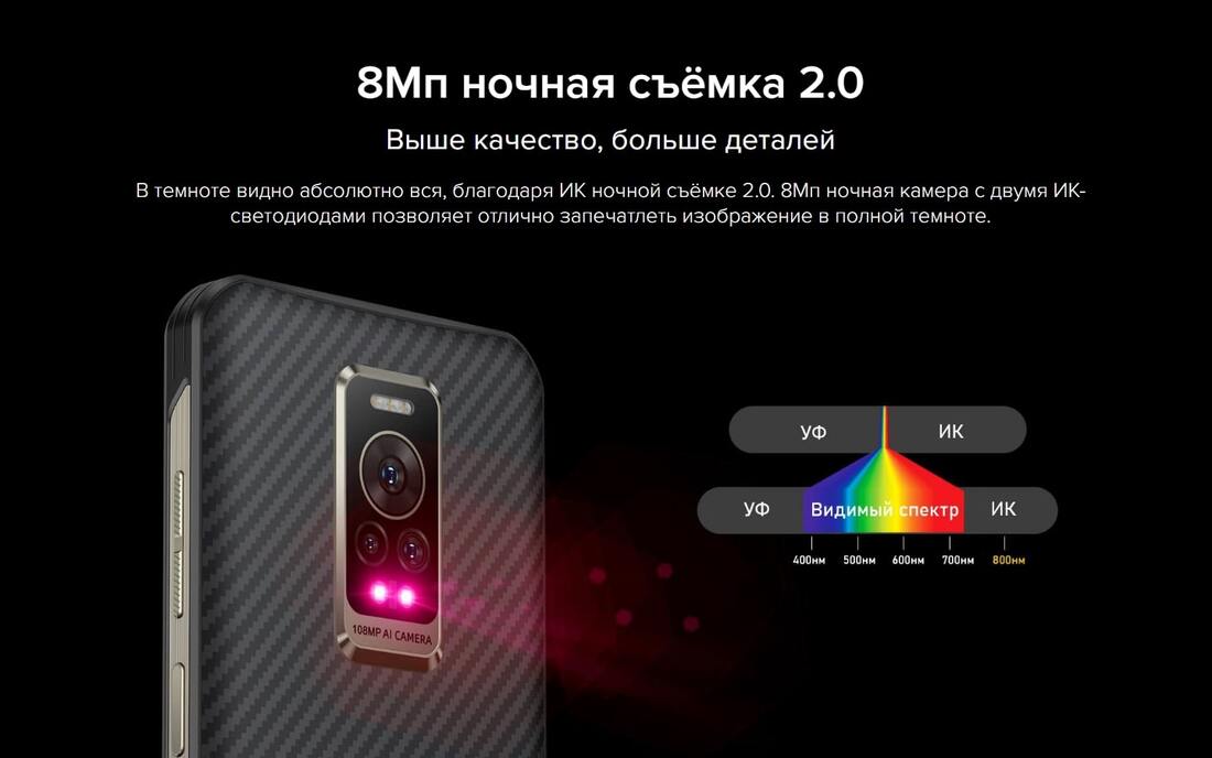 8Мп ночная съемка