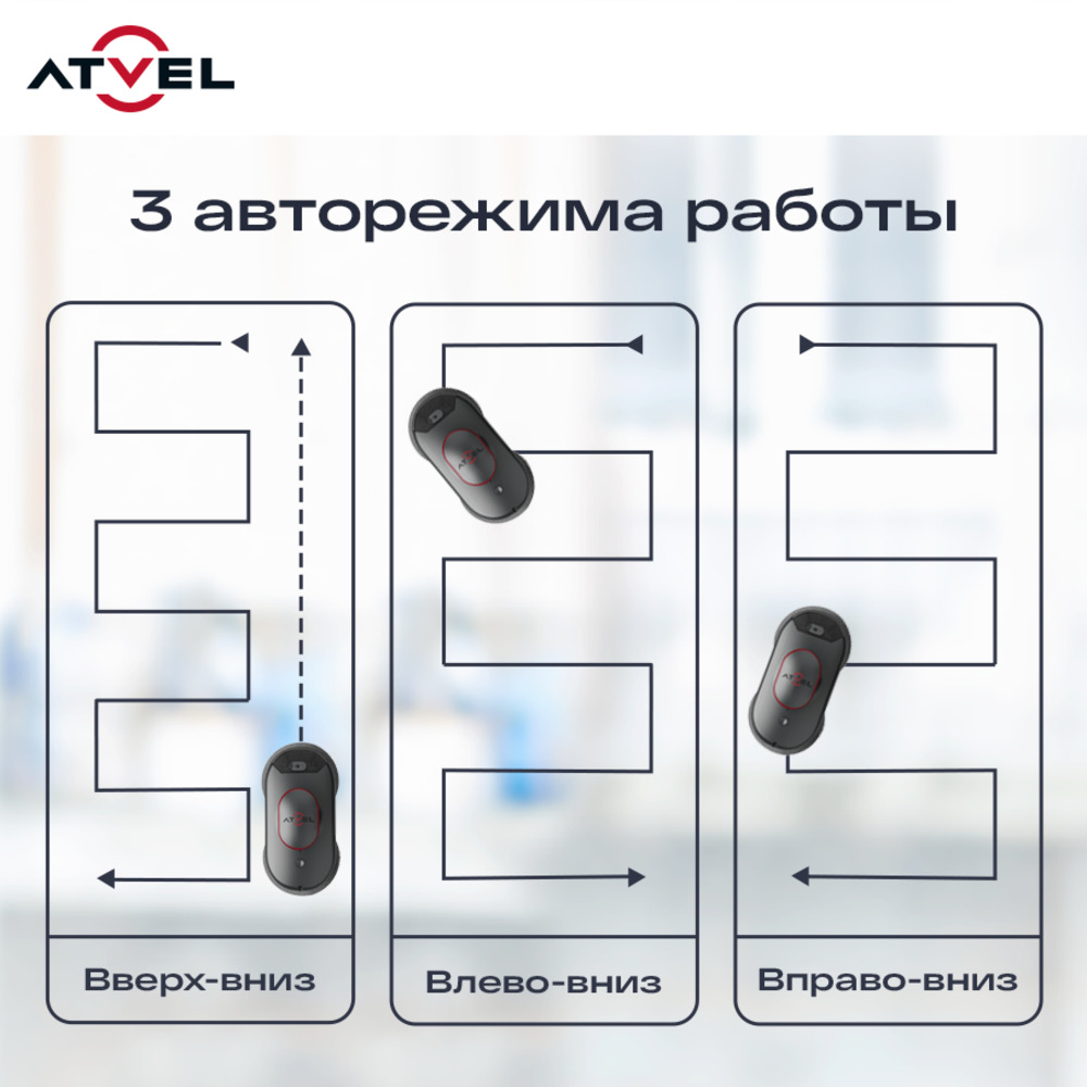 3 режима работы