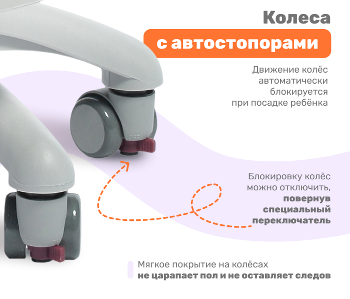 автостопор