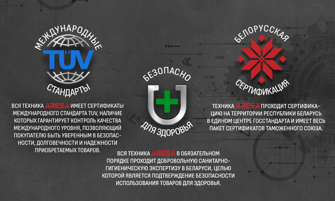Международные стандарты