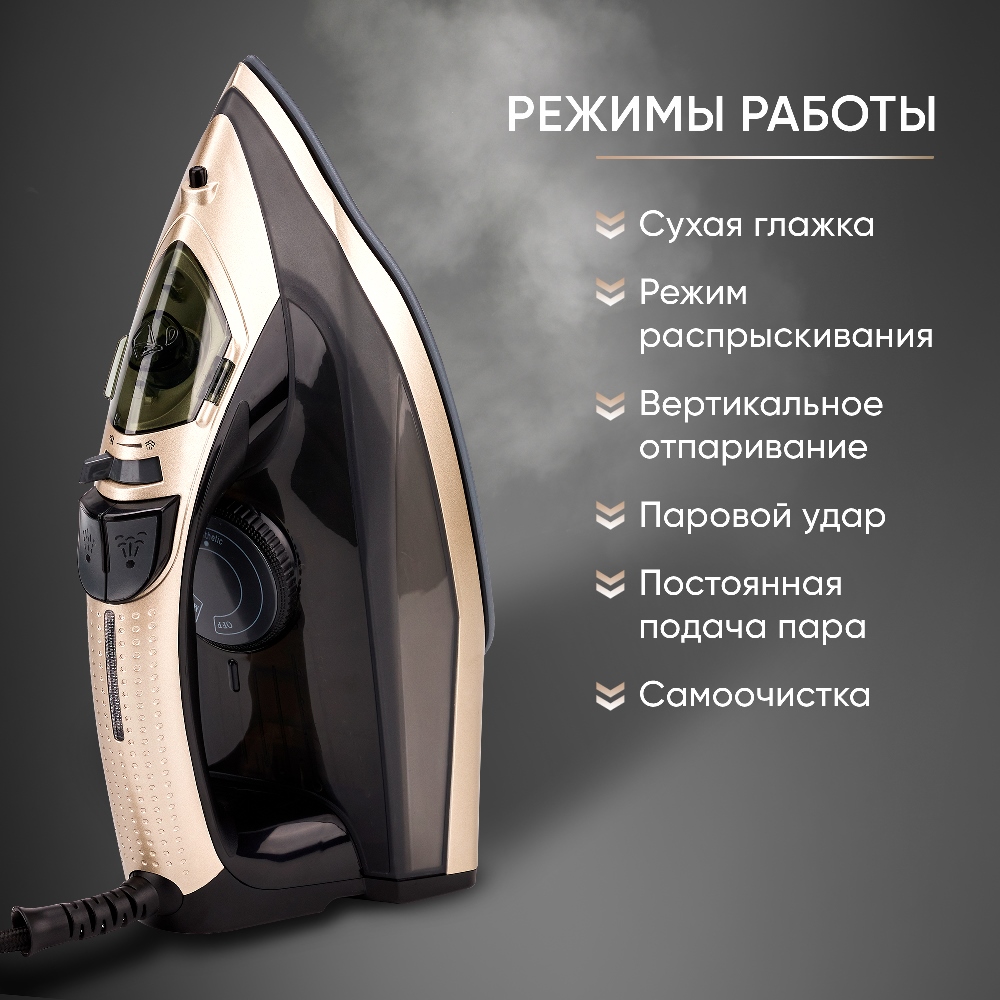 Режимы работы