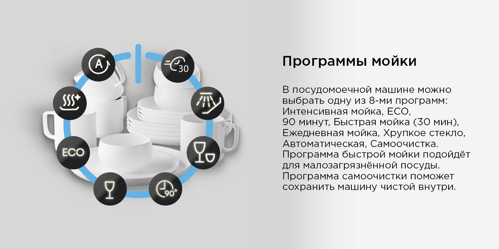 программы мойки