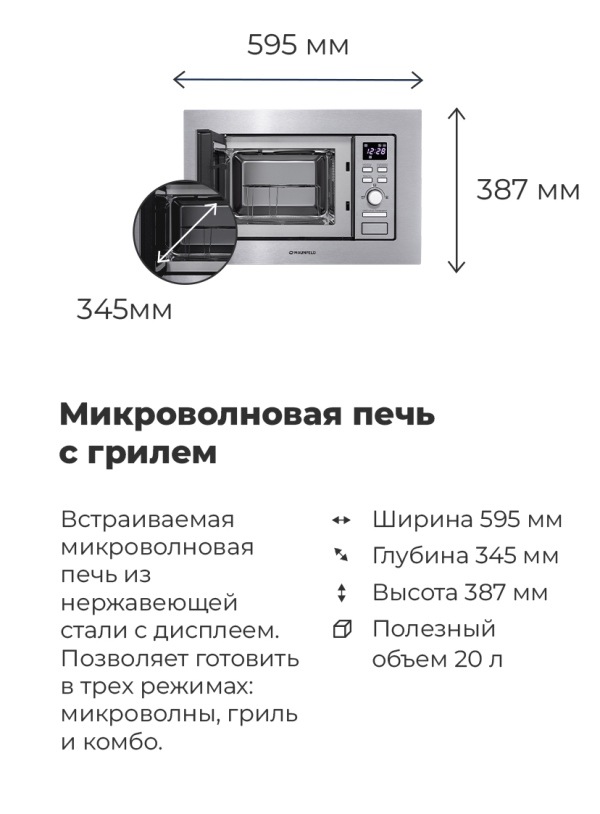 Микроволновая печь с грилем, размеры, габариты
