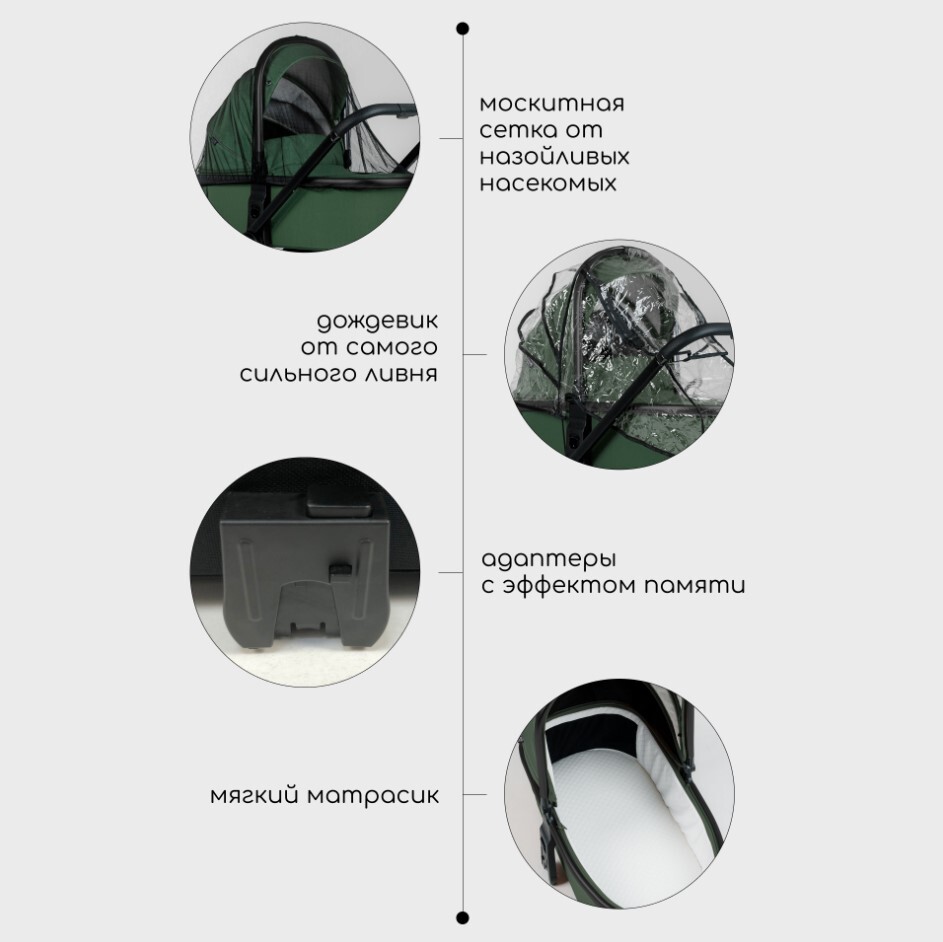характеристики 2