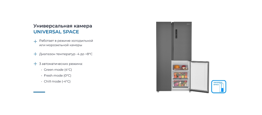 Универсальная камера