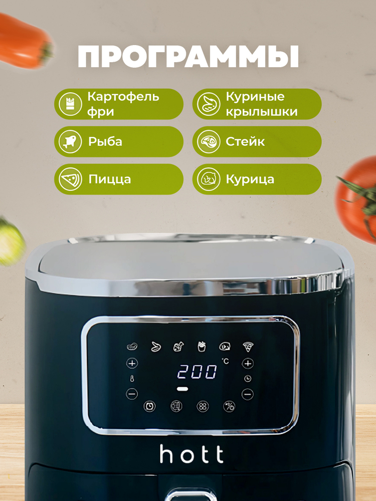 программы