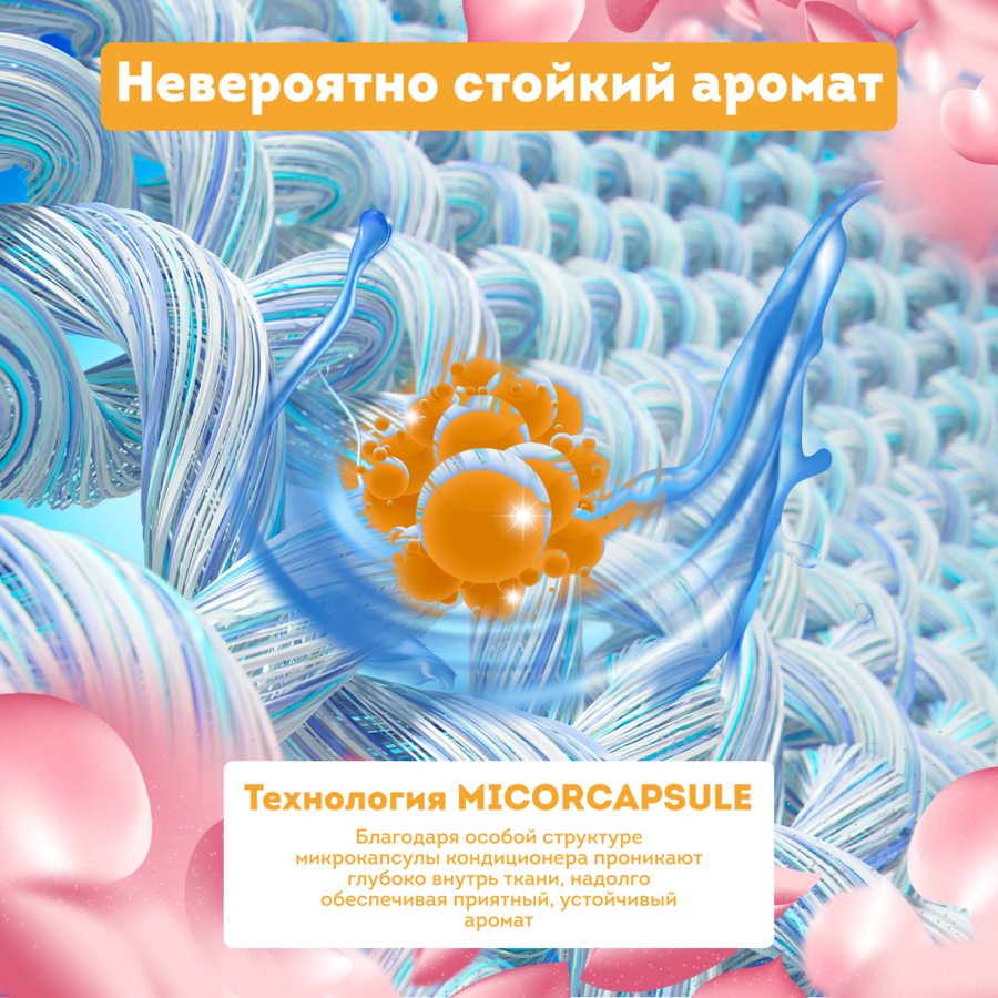 технология микрокапсул