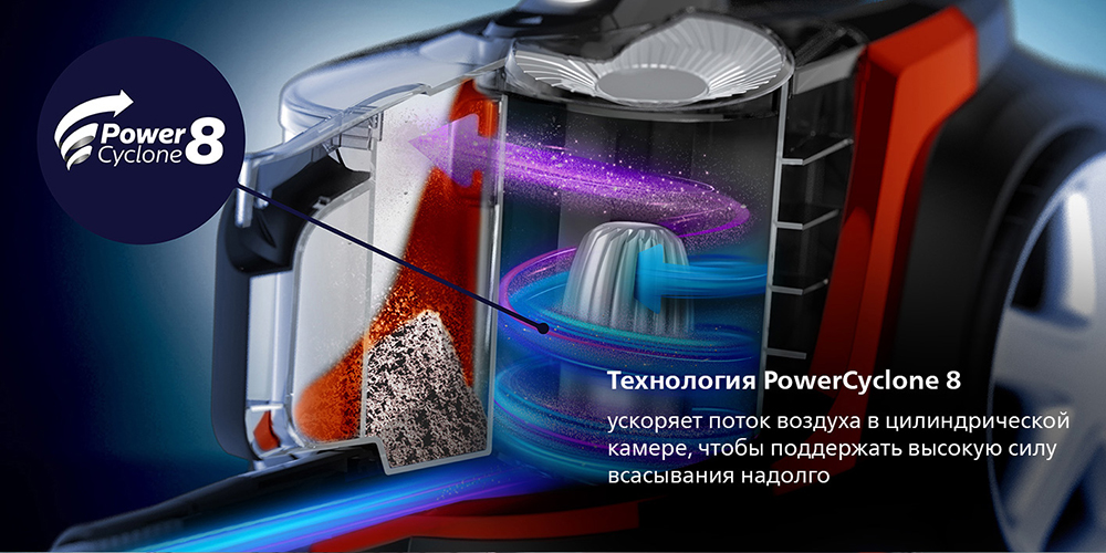 Технология PowerCyclone 8