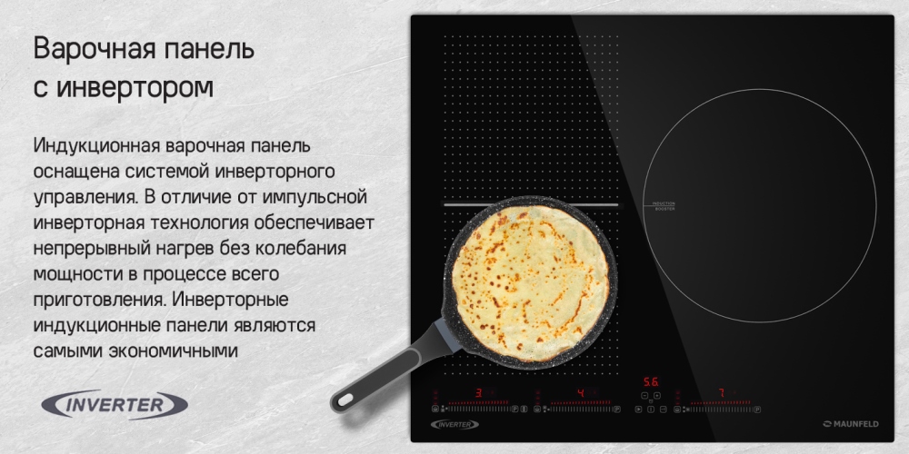 Панель с инвертором
