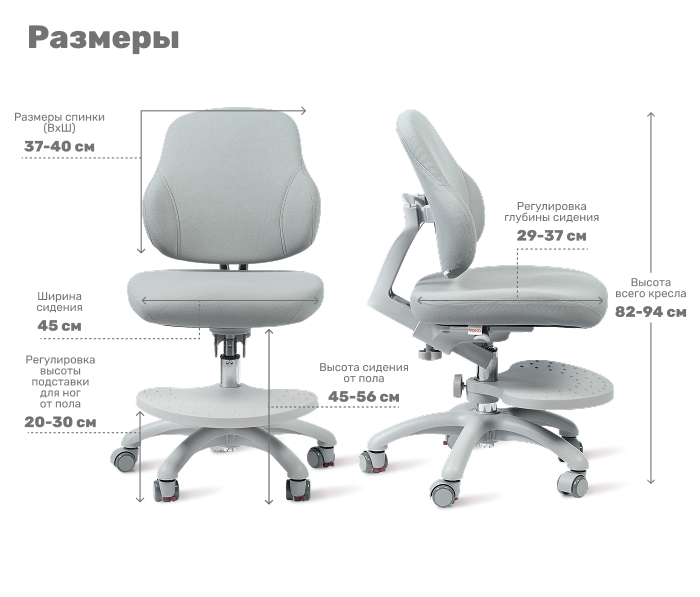 размеры