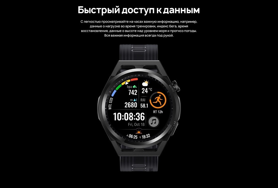 Быстрый доступ к данным