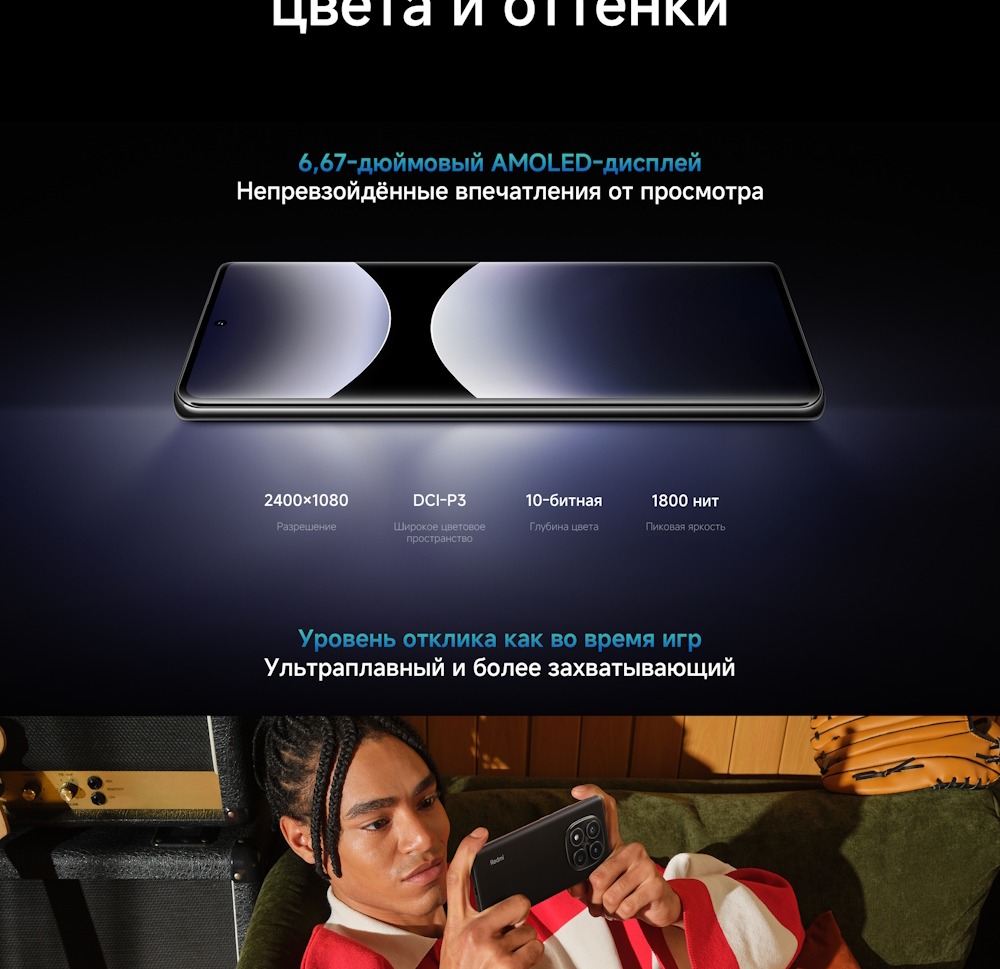 Xiaomi Redmi Note 14 Pro Дисплей 6,67 дюйма