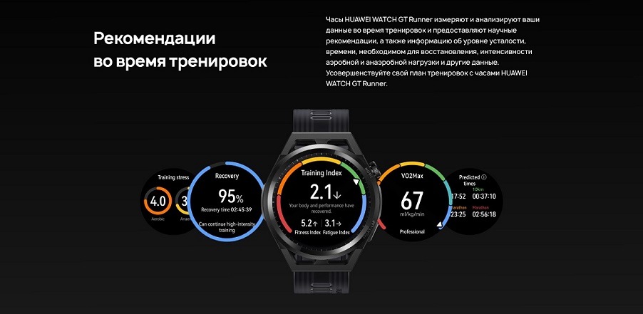 Рекомендации во время тренировок