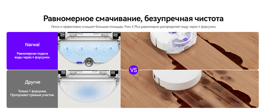 Равномерное смачивание