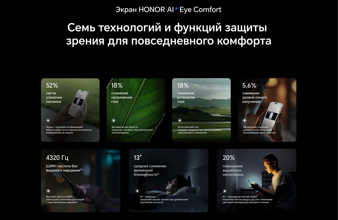 Смартфон Honor Magic7 Pro семь технологий и функций защиты