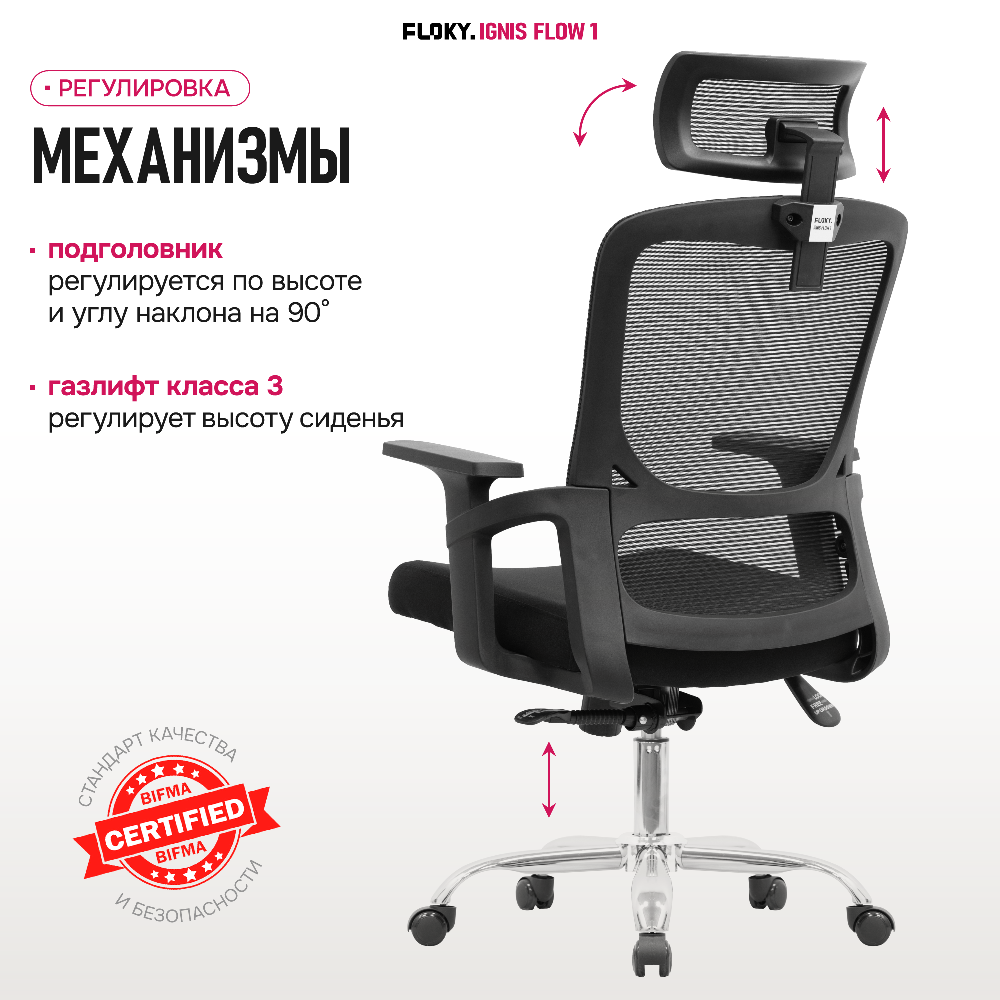 Газлифт 3 класса