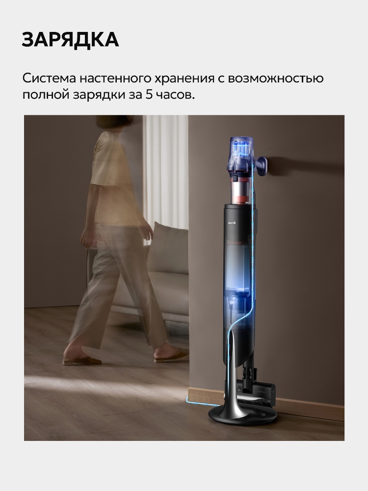 Настенное хранение