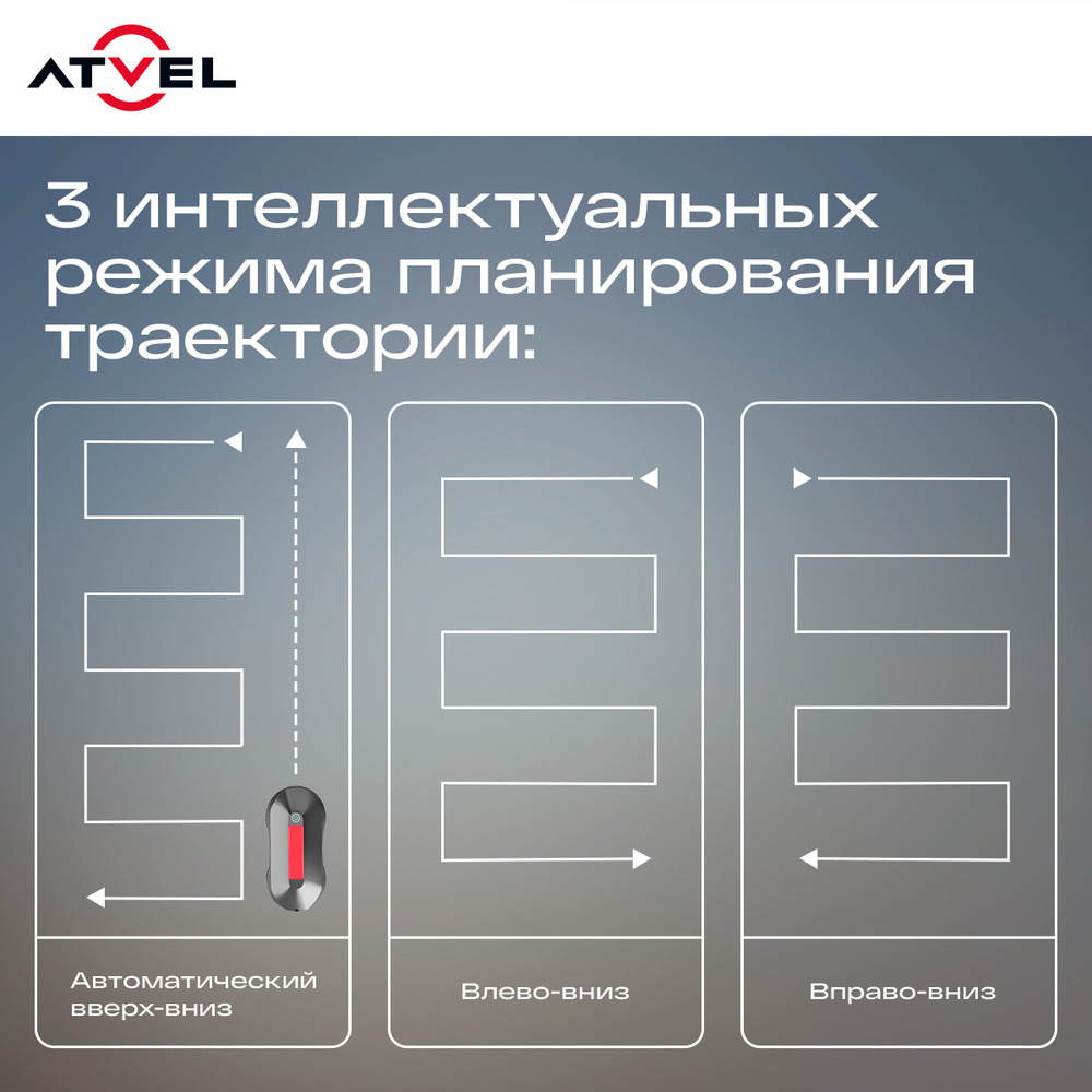3 интеллектуальных режима