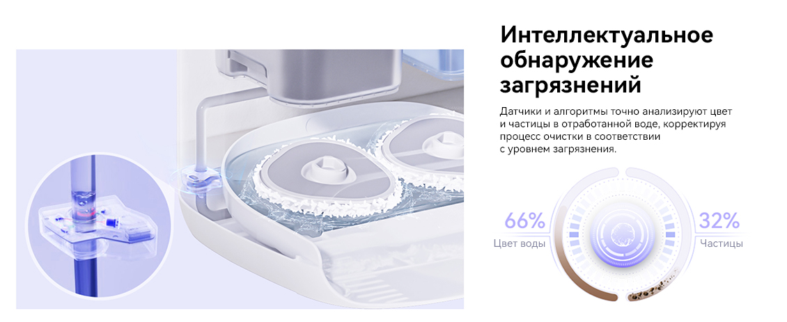 Интеллектуальное обнаружение загрязнений