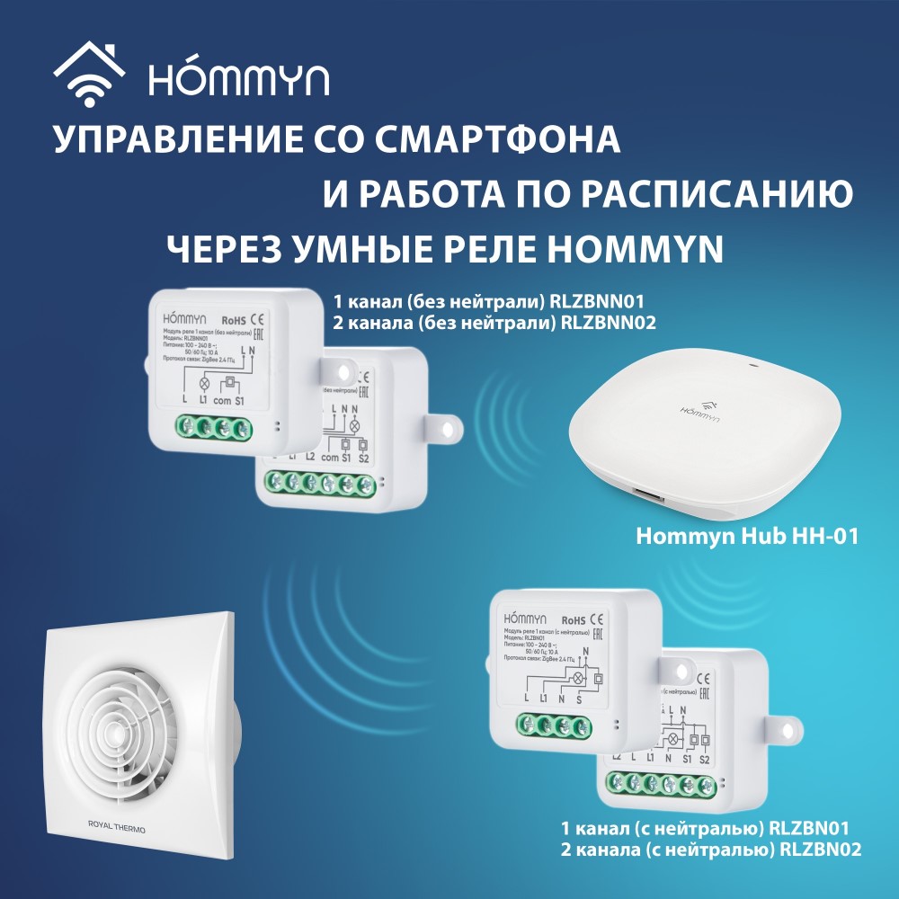 Работа по расписанию