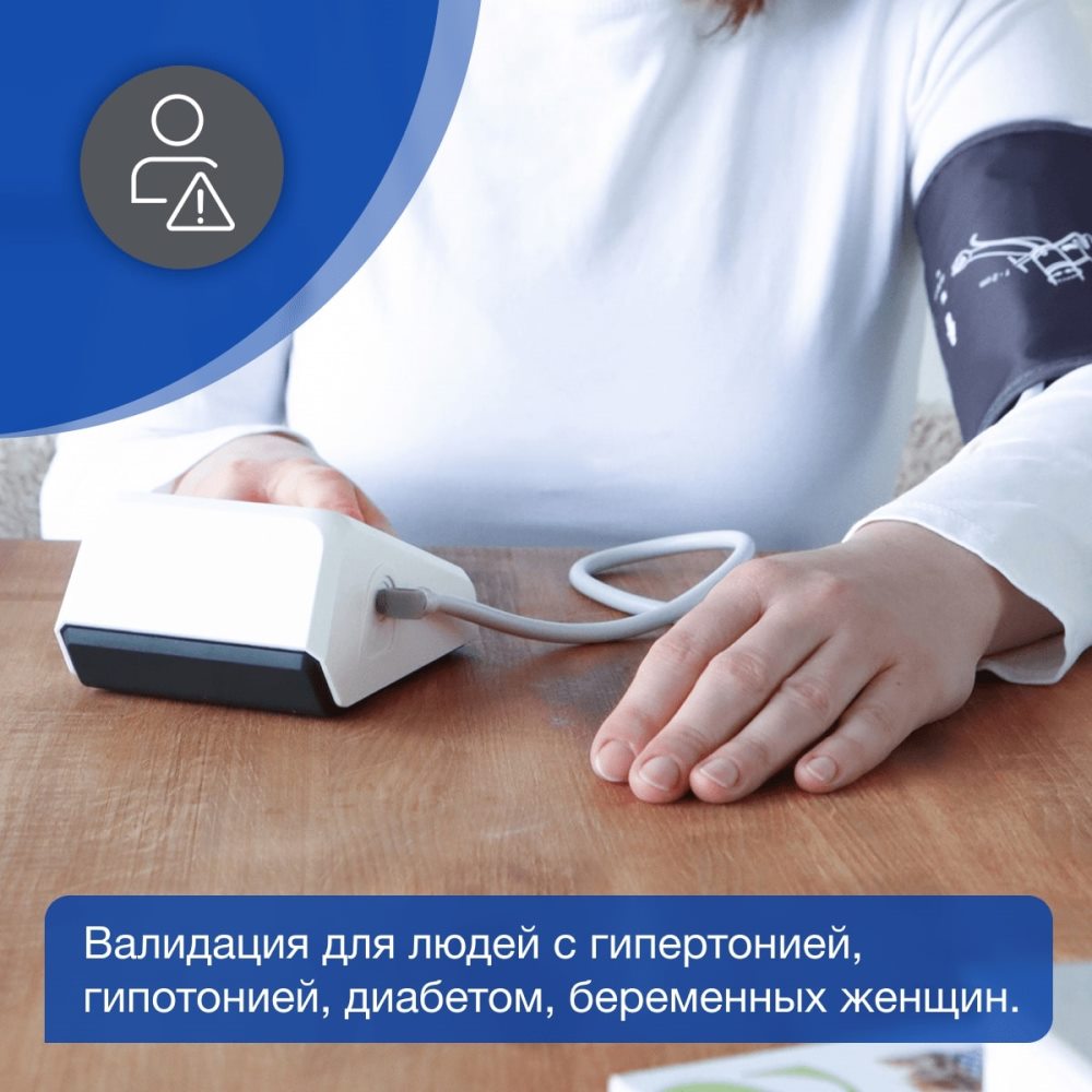 Валидация