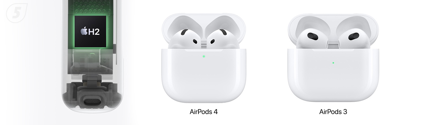 Кейс и автономность Airpods 4