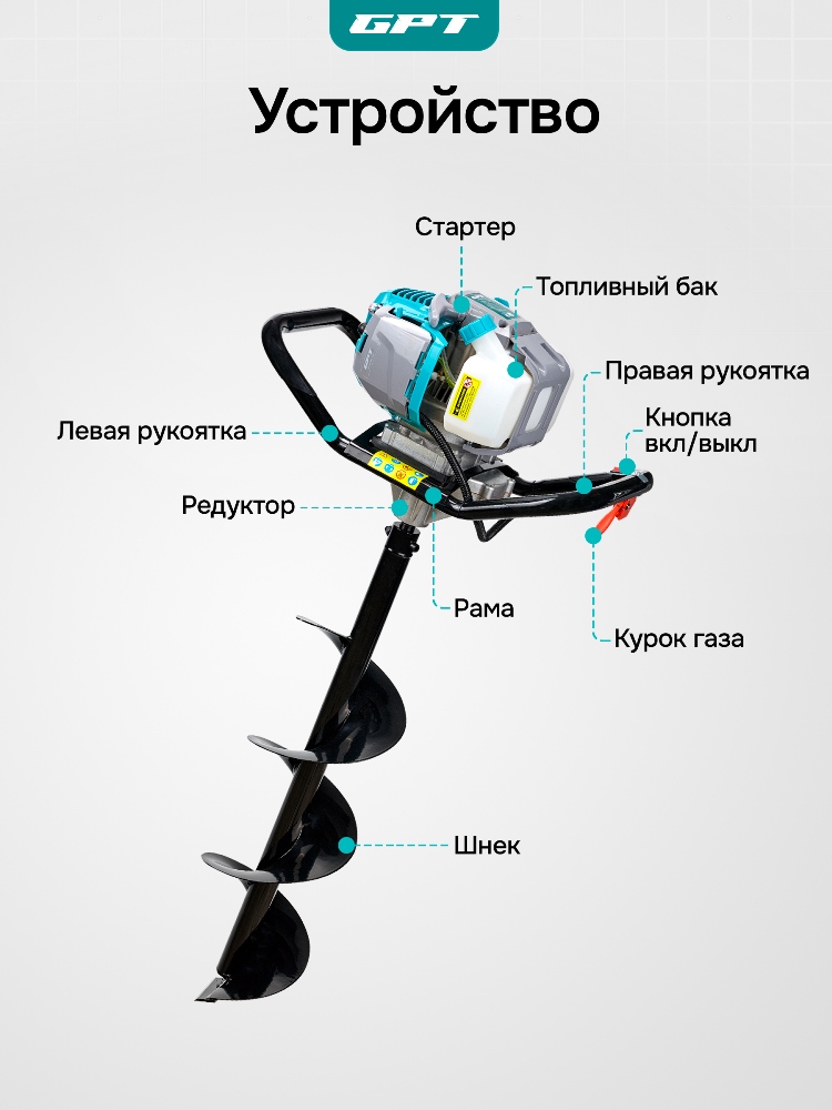 Топливный бак