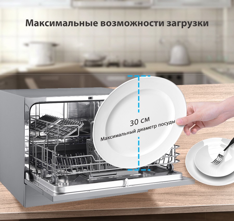 Максимальные возможности загрузки