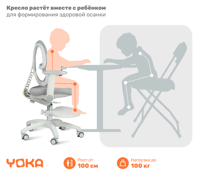 кресло растет вместе с ребенком