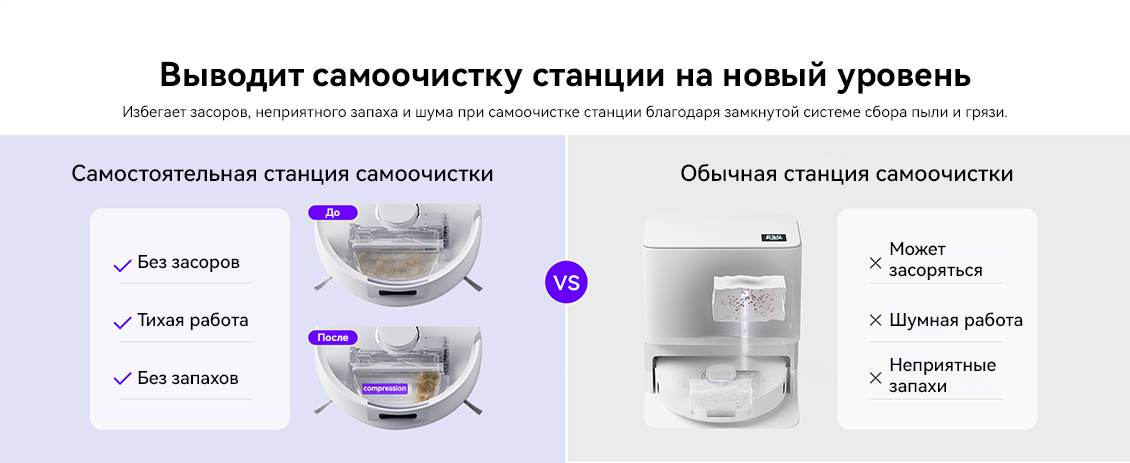 Выводит самоочистку станции на новый уровень