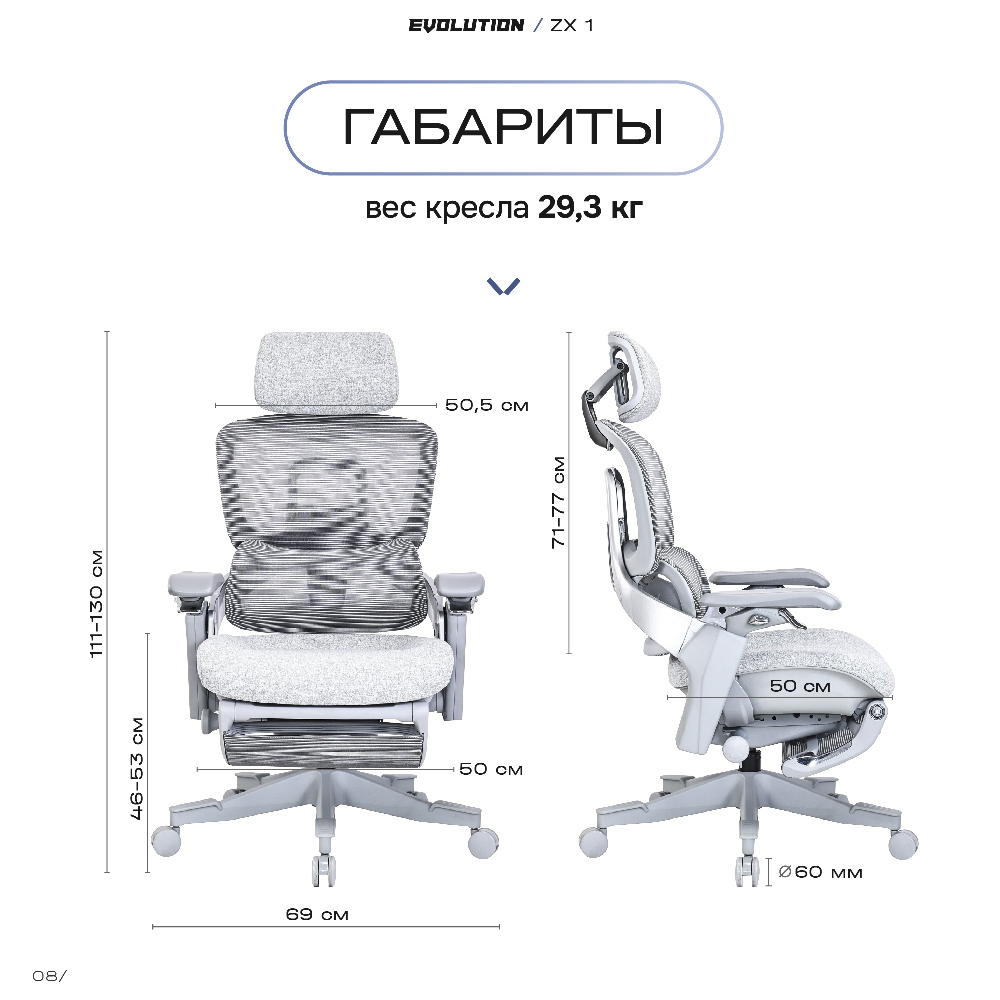 Габариты и размеры