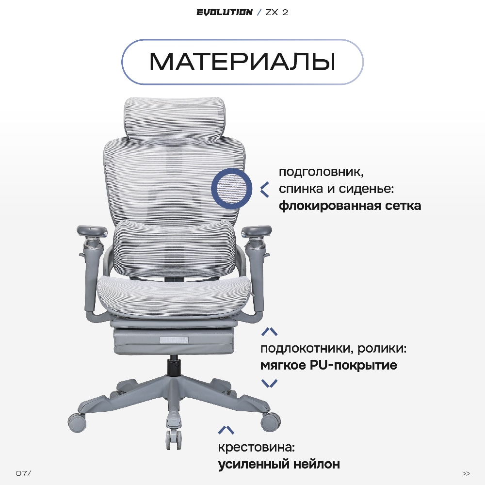 Флокированная сетка