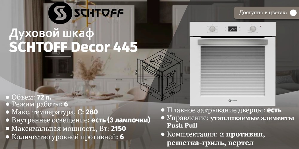 основные характеристики
