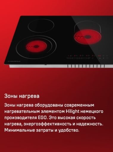 Зоны нагрева