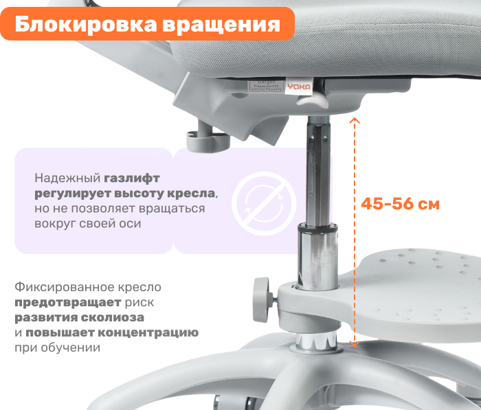 блокировка вращения