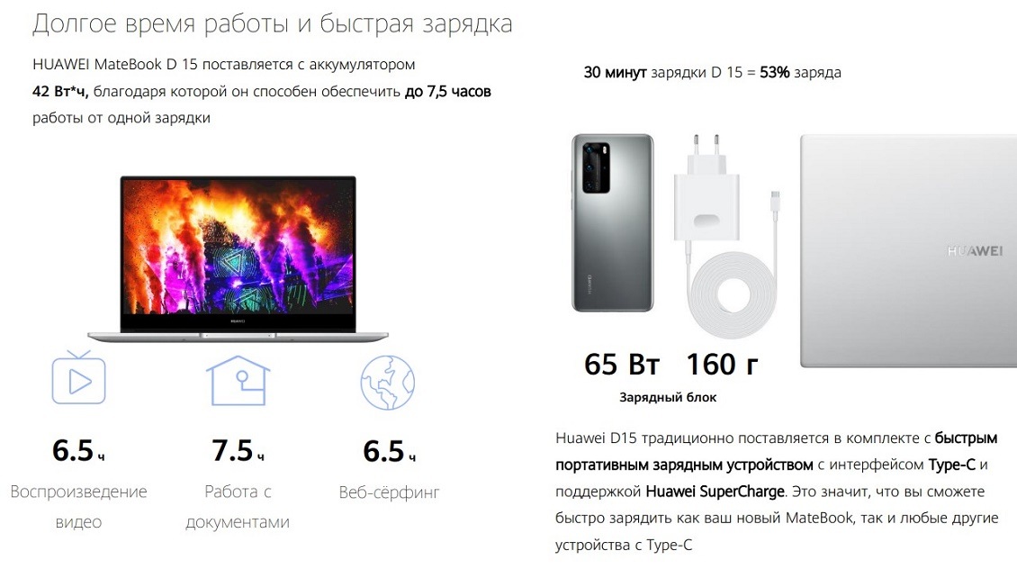 Huawei MateBook D 15 Долгое время работы и быстрая зарядка