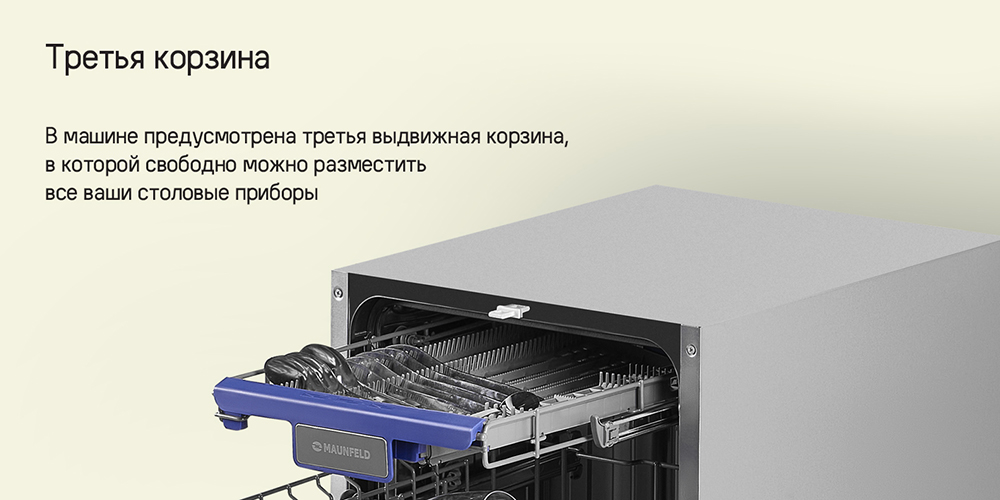Третья корзина
