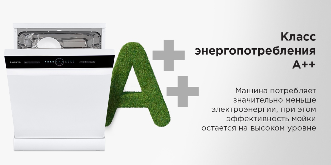 Класс энергопотребления А++