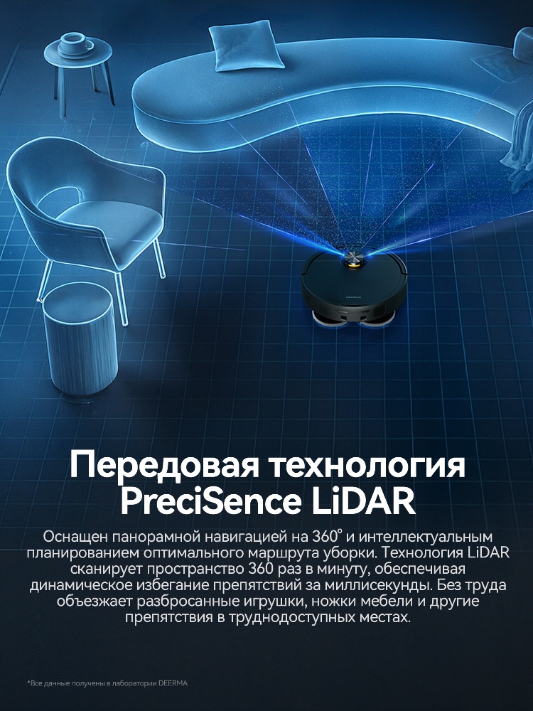 Передовая технология