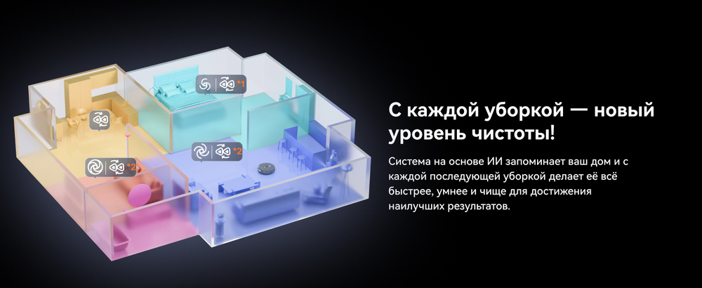 новый уровень чистоты