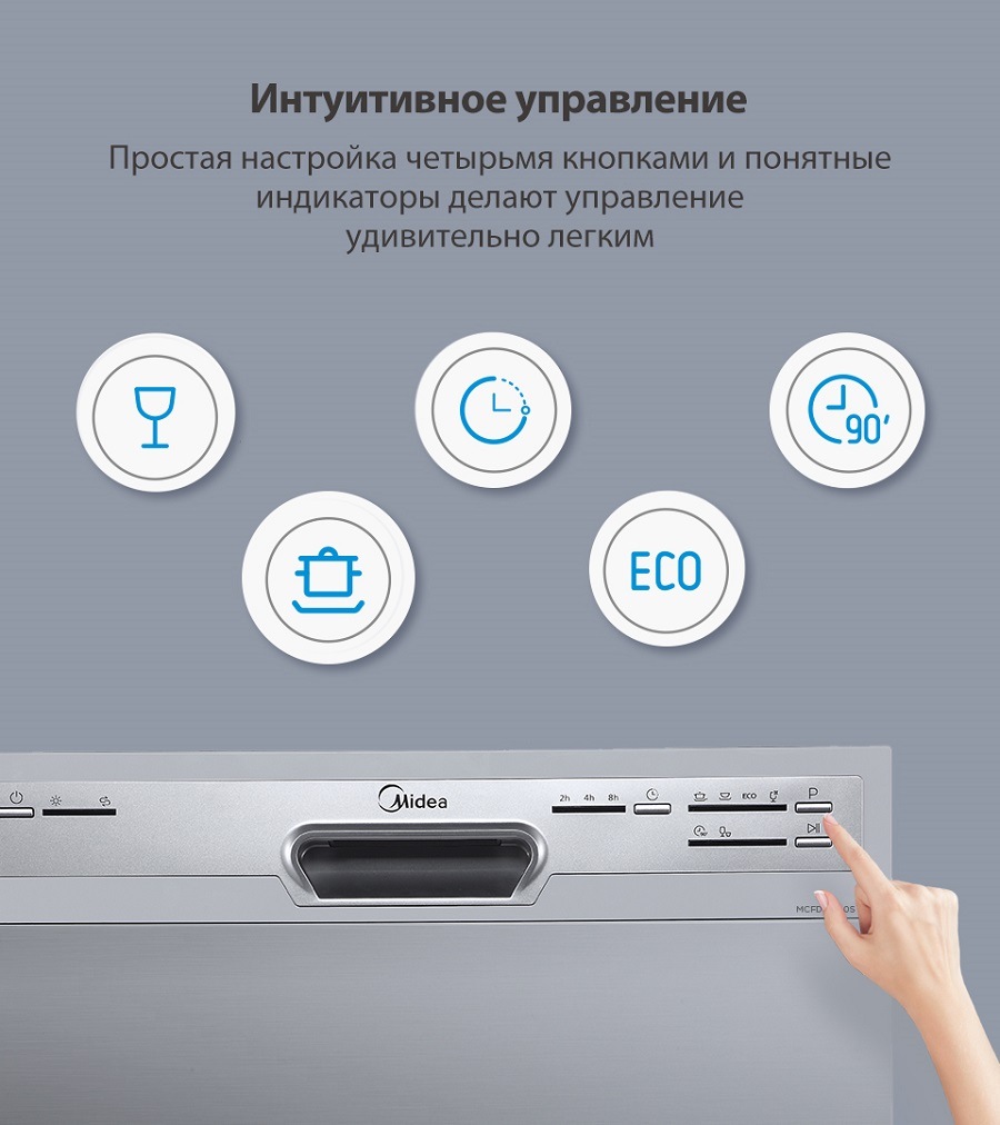 Интуитивное управление