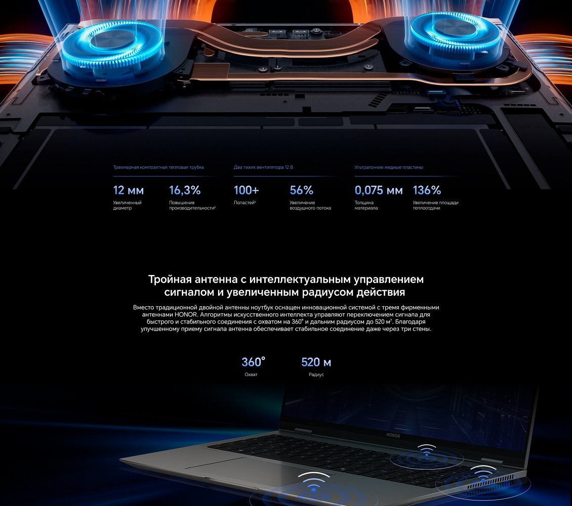 Honor MagicBook Pro 16 DRB-P 5301APWK Тройная антенна